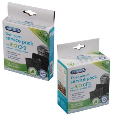 Interpet Aquarium CF2 Monthly Service Kit